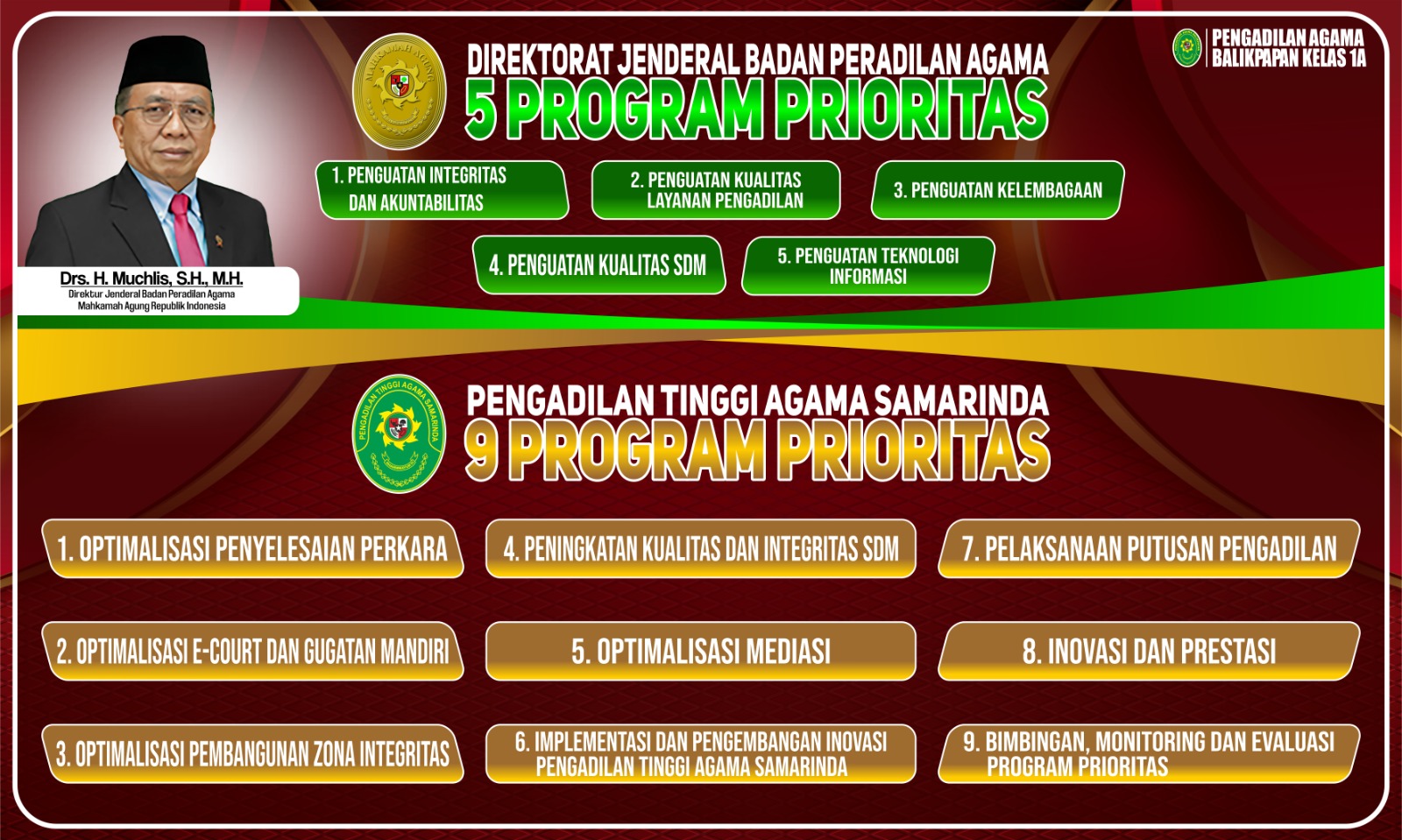 Program Prioritas Ditjen Badilag MA RI dan PTA Samarinda Tahun 2026